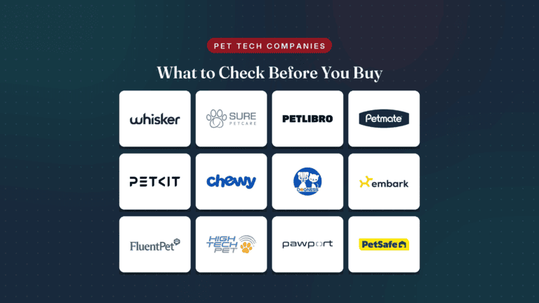top pet technology companies